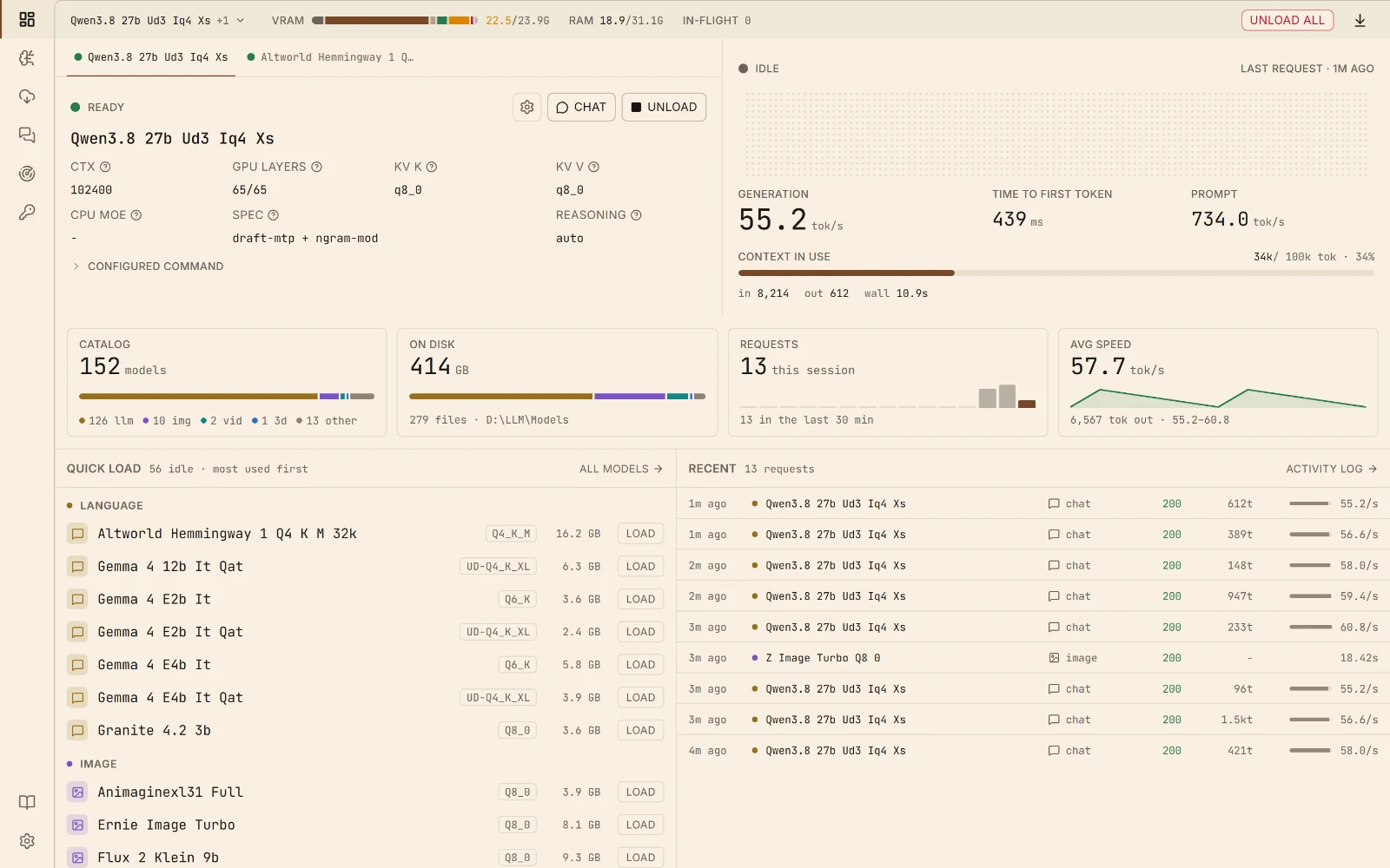 The Quartermaster dashboard