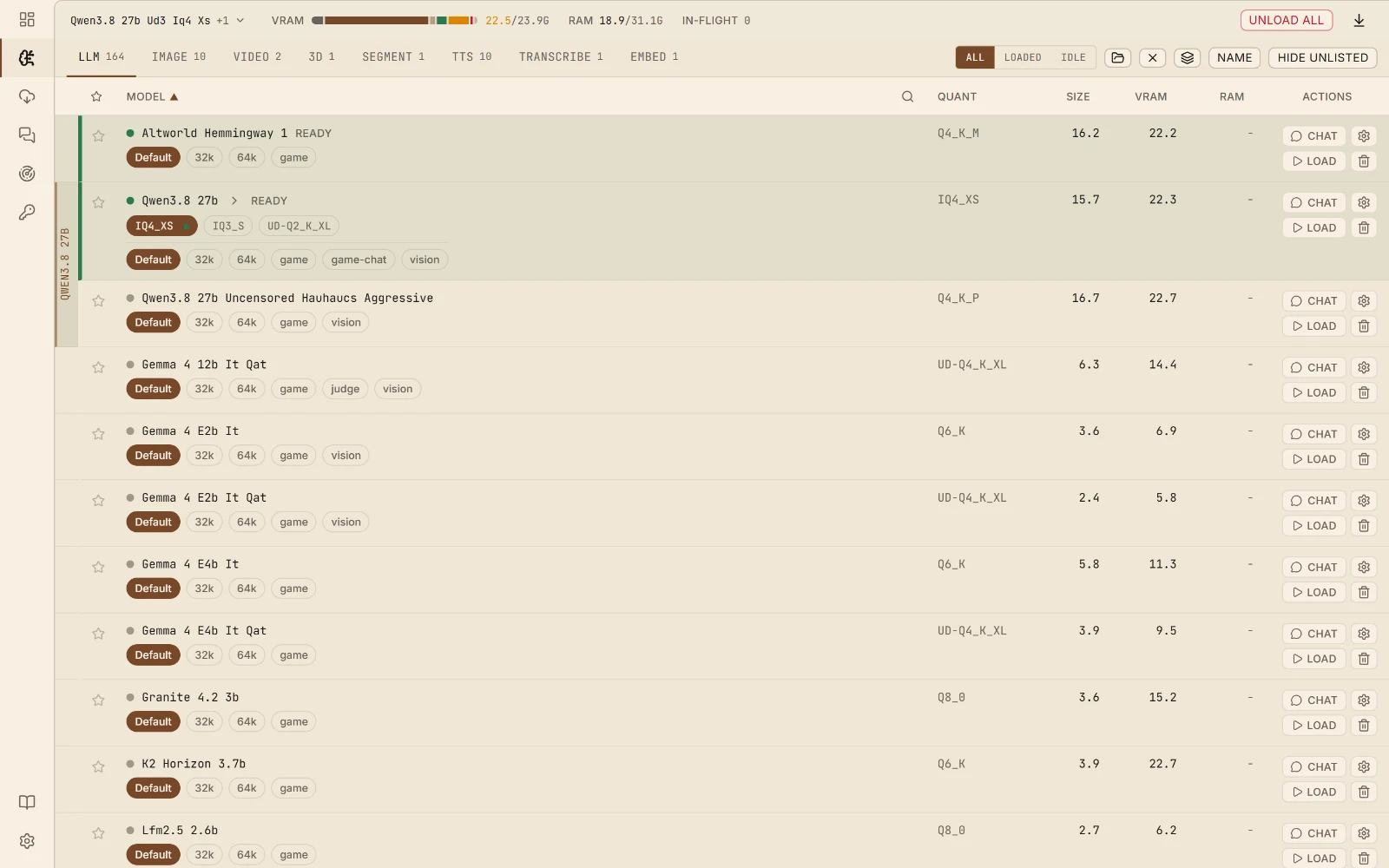 Manage models: Every discovered model, grouped by GGUF, with its variants under it.