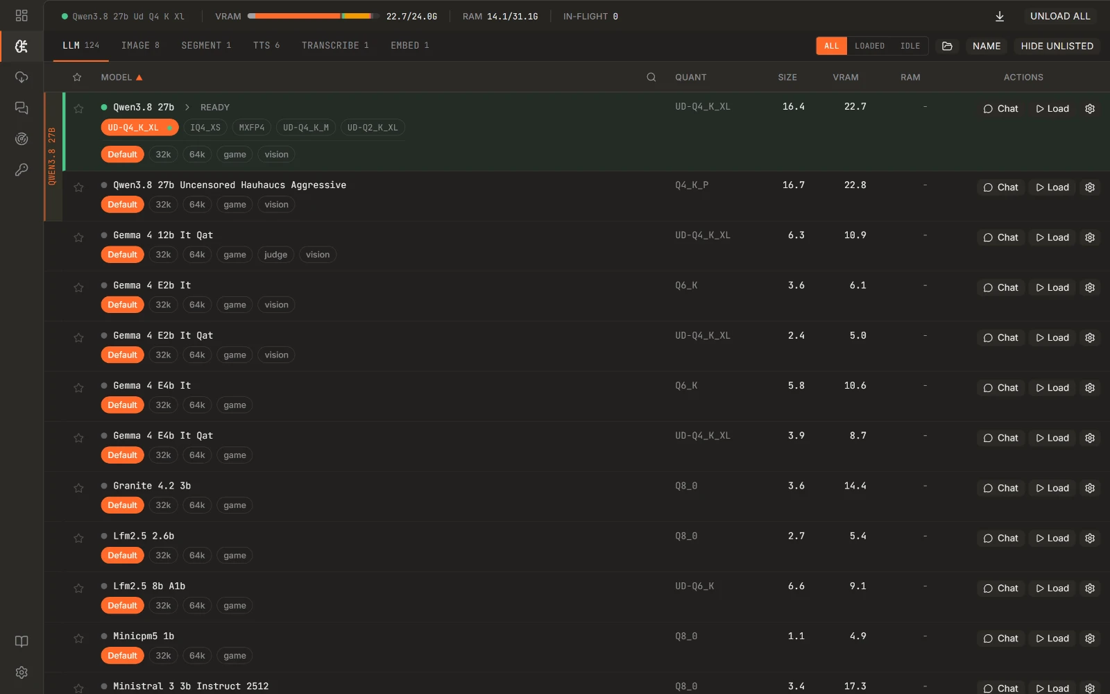 Manage models: Every discovered model, grouped by GGUF, with its variants under it.